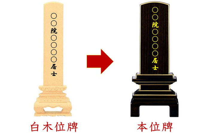 お位牌はどこで作ればいいの？！お位牌作成のために必要なことをご紹介いたします。 – 【公式】お仏壇のセレモア